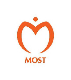 MOST M logo
