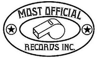 MOST OFFICIAL RECORDS logo