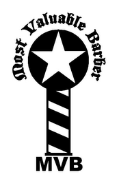 MOST VALUABLE BARBER MVB logo