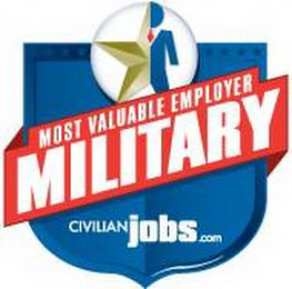 MOST VALUABLE EMPLOYER MILITARY CIVILIANJOBS.COM logo