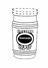 MOSTAZA DIAFANA LOUIT DESDE 1825 logo