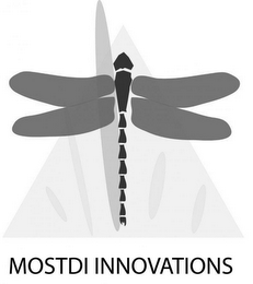 MOSTDI INNOVATIONS logo