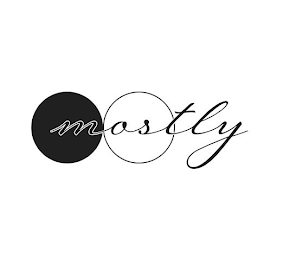 MOSTLY logo
