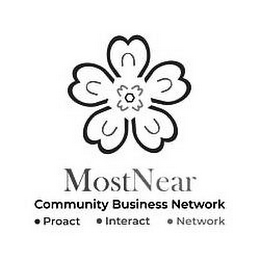 MOSTNEAR COMMUNITY BUSINESS NETWORK PROACT INTERACT NETWORK logo
