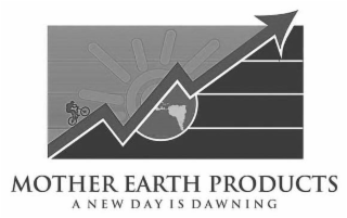 MOTHER EARTH PRODUCTS A NEW DAY IS DAWNING logo