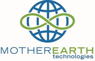 MOTHER EARTH TECHNOLOGIES
