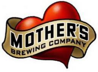 MOTHER'S BREWING COMPANY logo