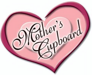 MOTHER'S CUPBOARD logo