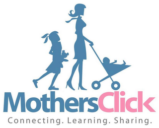 MOTHERSCLICK CONNECTING. LEARNING. SHARING. logo