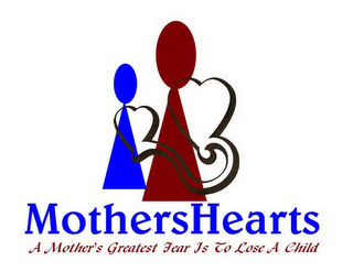 MOTHERSHEARTS A MOTHER'S GREATEST FEAR IS TO LOSE A CHILD logo