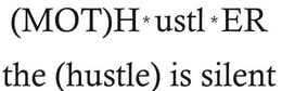 (MOT)H*USTL*ER THE (HUSTLE) IS SILENT logo