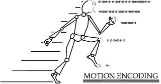MOTION ENCODING logo