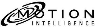MOTION INTELLIGENCE logo