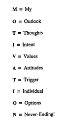 MOTIVATION = MY OUTLOOK THOUGHTS INTENTVALUES ATTITUDES TRIGGER INDIVIDUAL OPTIONS NEVER-ENDING! logo