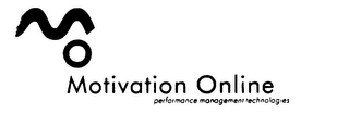 MOTIVATION ONLINE PERFORMANCE MANAGEMENT TECHNOLOGIES logo