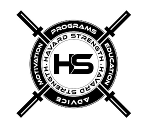 MOTIVATION PROGRAMS EDUCATION ADVICE HAVARD STRENGTH HAVARD STRENGTH HS logo