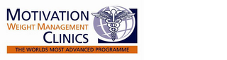 MOTIVATION WEIGHT MANAGEMENT CLINICS THE WORLDS MOST ADVANCED PROGRAMME logo