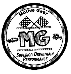 MOTIVE GEAR MG SUPERIOR DRIVETRAIN PERFORMANCE logo