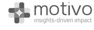 MOTIVO INSIGHTS-DRIVEN IMPACT logo
