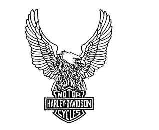MOTOR HARLEY-DAVIDSON CYCLES logo