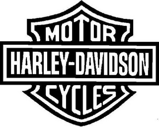 MOTOR HARLEY-DAVIDSON CYCLES logo
