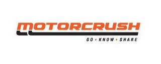 MOTORCRUSH GO · KNOW · SHARE logo