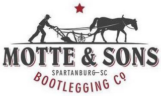 MOTTE & SONS, SPARTANBURG SC, BOOTLEGGING CO logo
