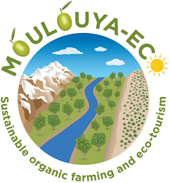 MOULOUYA-ECO SUSTAINABLE ORGANIC FARMING AND ECO-TOURISM logo