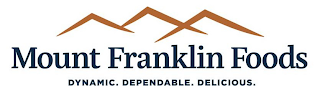 MOUNT FRANKLIN FOODS DYNAMIC. DEPENDABLE. DELICIOUS. logo