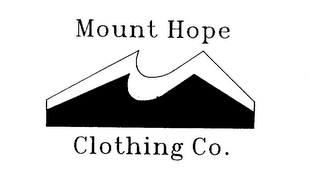 MOUNT HOPE CLOTHING CO.
