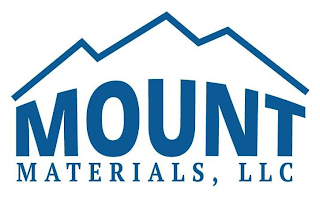 MOUNT MATERIALS, LLC logo