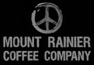 MOUNT RAINIER COFFEE COMPANY logo