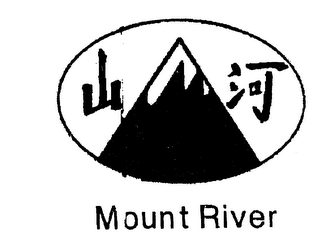MOUNT RIVER logo