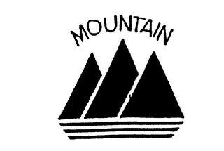 MOUNTAIN logo