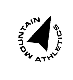 MOUNTAIN ATHLETICS logo