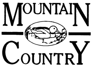 MOUNTAIN COUNTRY logo