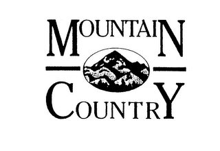 MOUNTAIN COUNTRY logo
