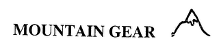 MOUNTAIN GEAR logo
