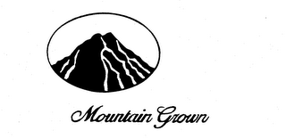 MOUNTAIN GROWN logo