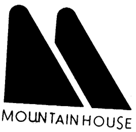 MOUNTAIN HOUSE logo