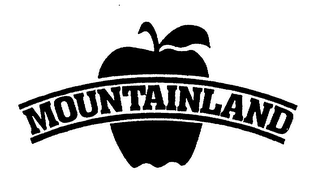 MOUNTAINLAND logo
