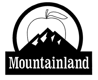 MOUNTAINLAND logo