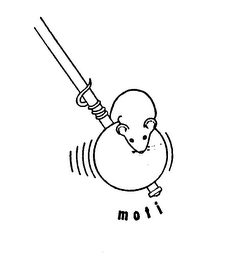 MOUSE ON PENDULUM DESIGN logo