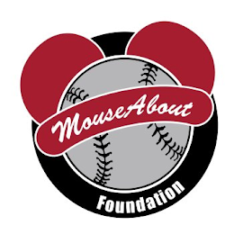 MOUSEABOUT FOUNDATION logo
