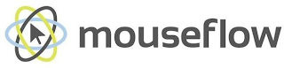 MOUSEFLOW logo