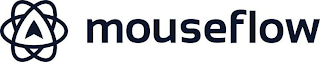 MOUSEFLOW logo