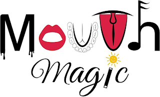 MOUTH MAGIC logo