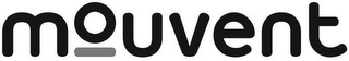 MOUVENT logo