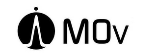 MOV logo