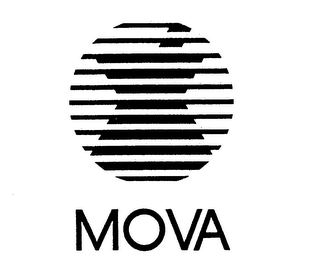 MOVA logo